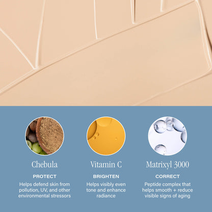 SKINN Restore + Protect Day Cream