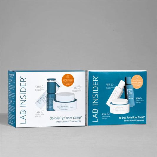 SKINN 45-Day Face & 30-Day Eye Boot Camp Challenge