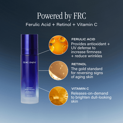 SKINN Age Defying Power Duo