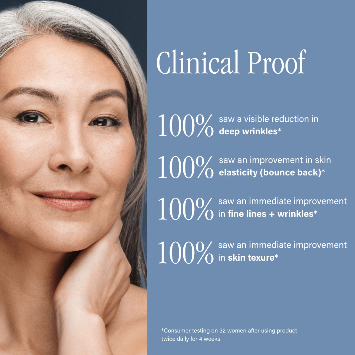 SKINN Age Reset Serum Intensive