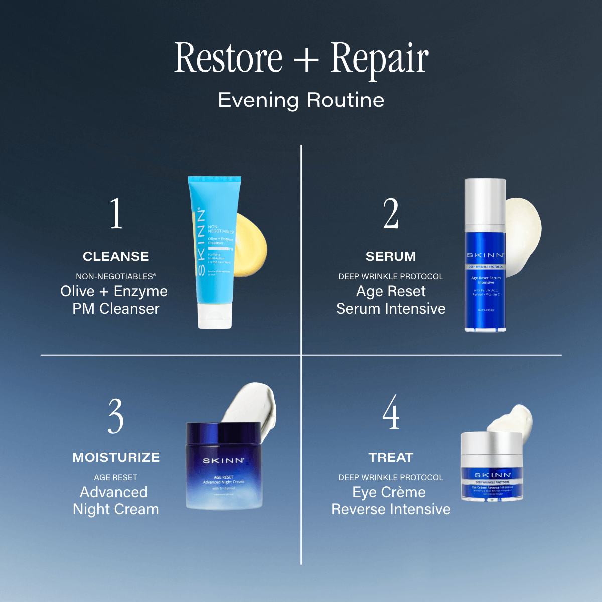SKINN Age Defying Power Duo